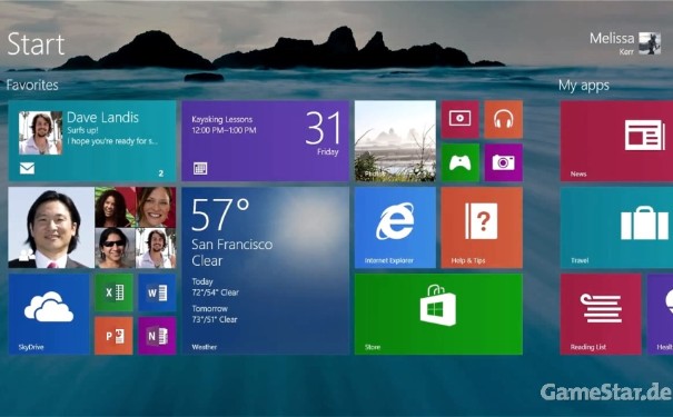 win8.1